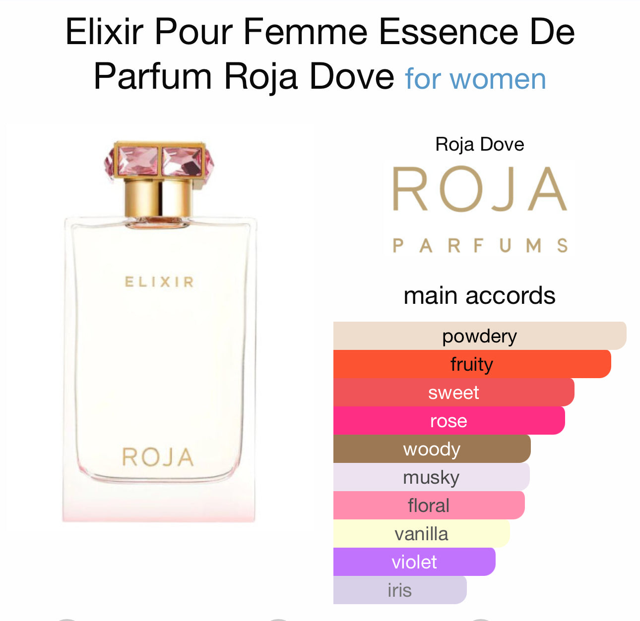 Elixir Pour Femme Essence De Parfum Roja Dove 100ml