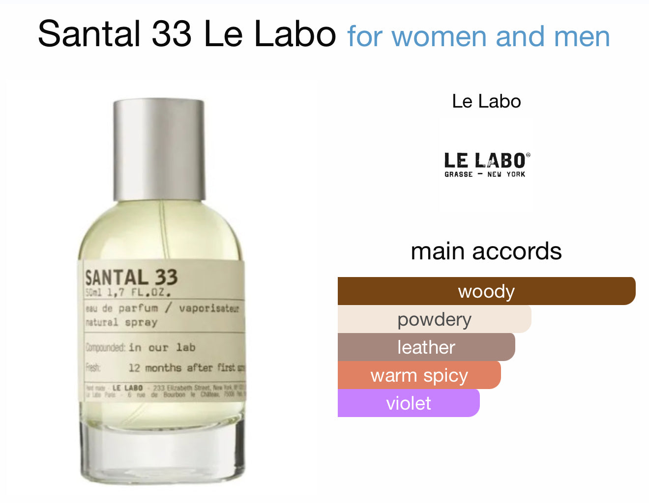 Le labo santal 33 100ml