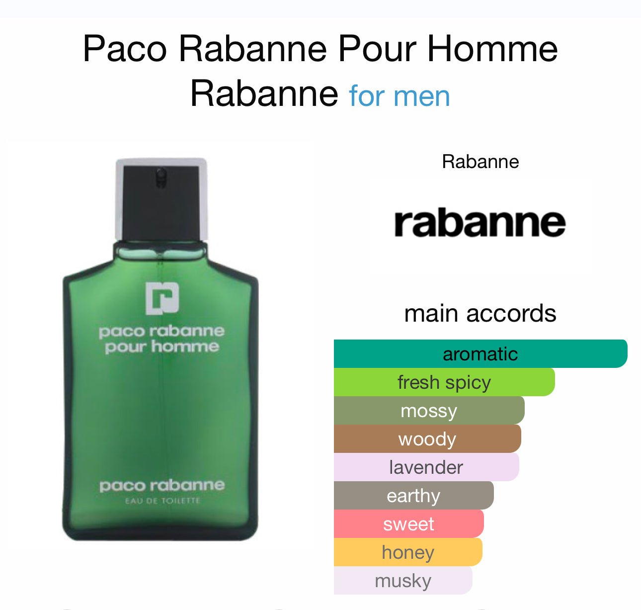 Paco Rabanne Pour Homme 100ml