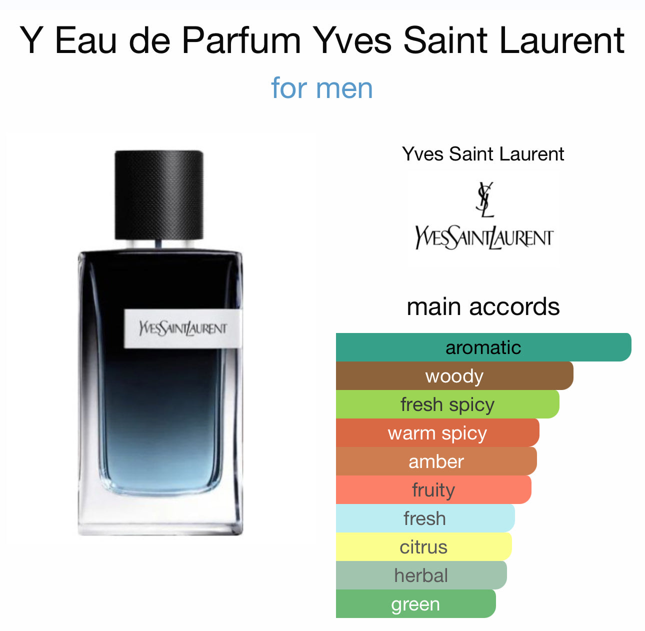 Yves Saint Laurent Y for him 10ml