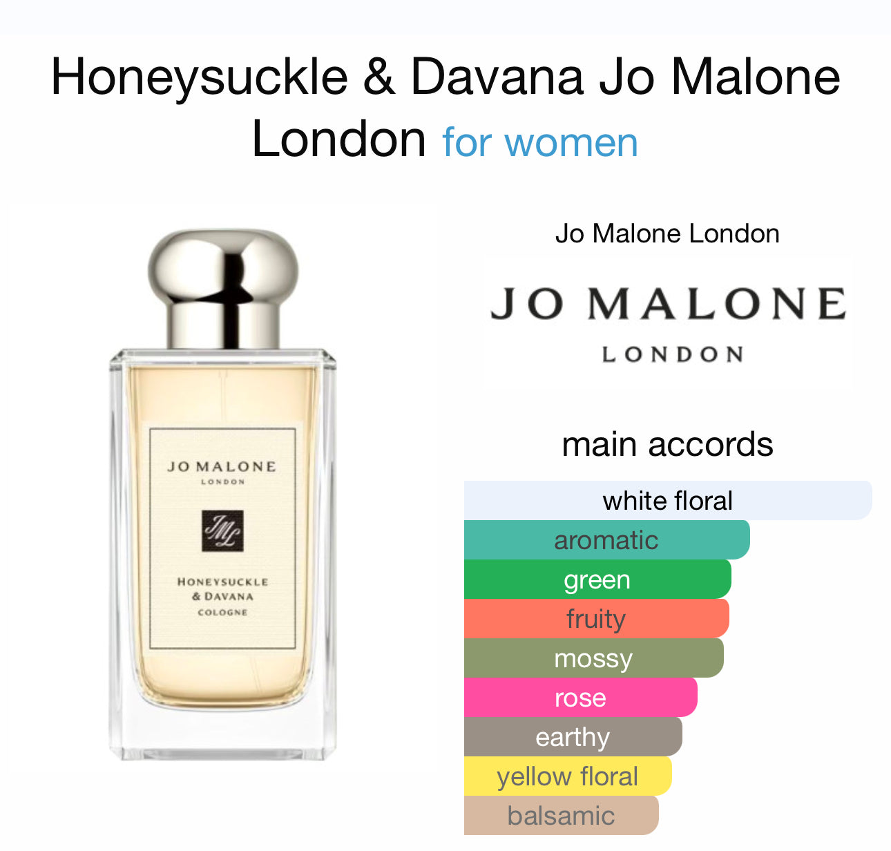 Honeysuckle & Davana Jo Malone 30ml