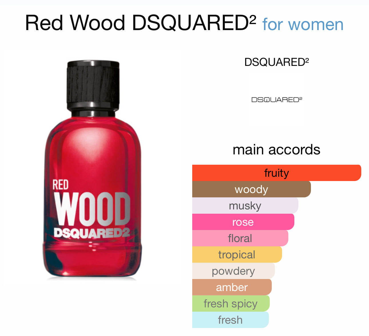 Red Wood DSQUARED 50ml