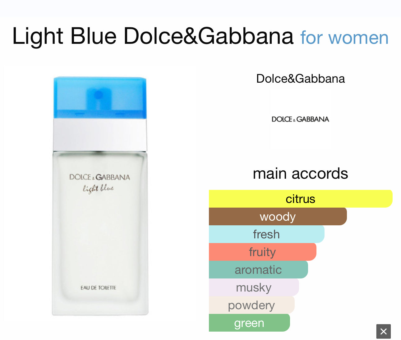 Light Blue Dolce&Gabbana 100ml