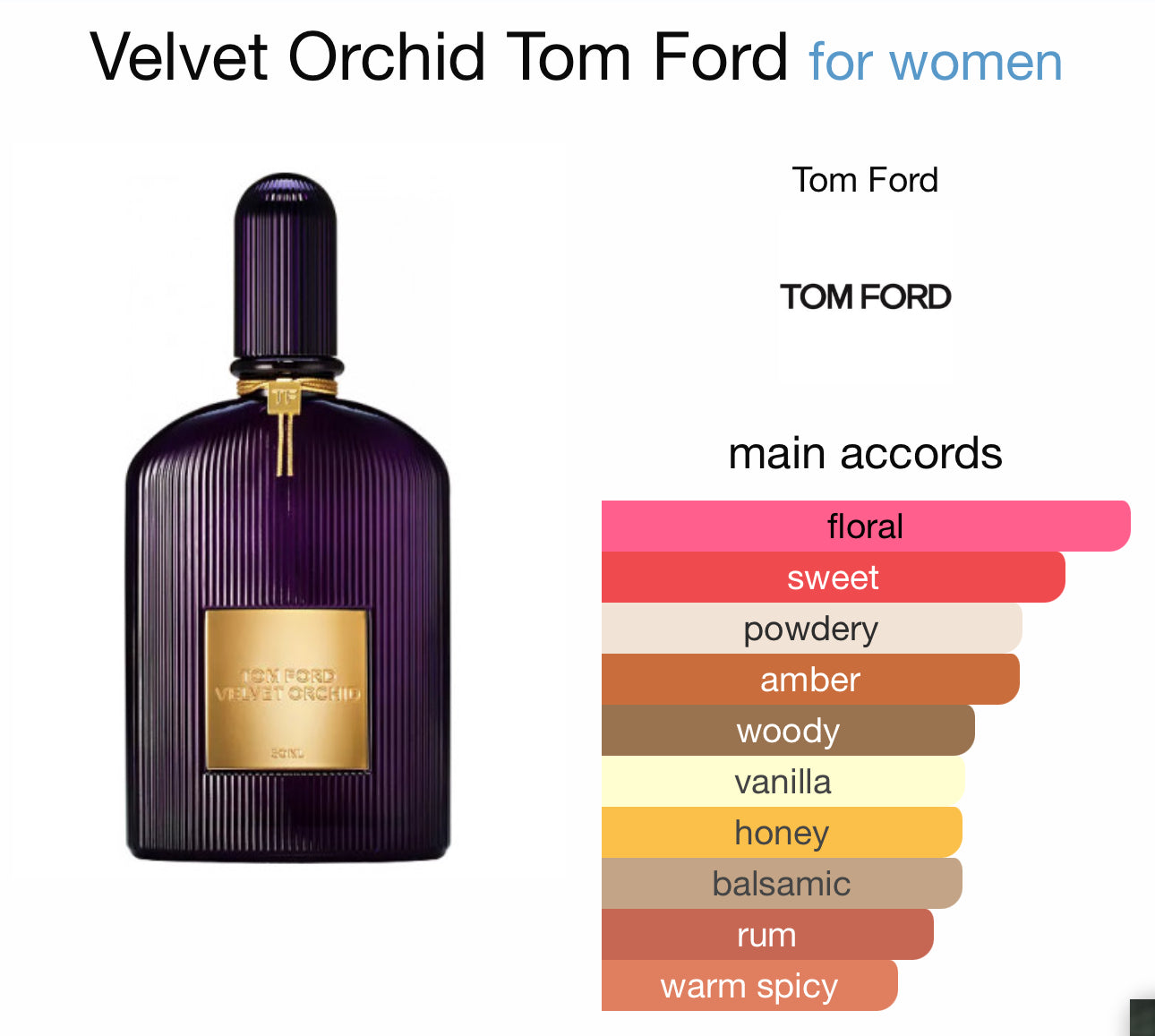 Velvet Orchid Tom Ford 50ml