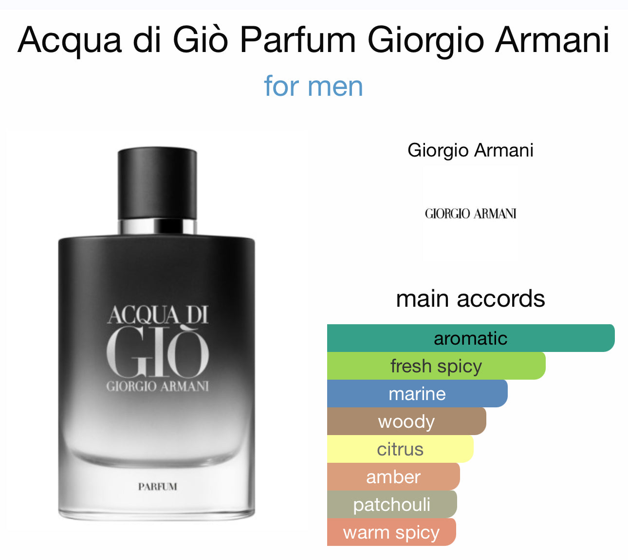 Acqua di Giò Parfum Giorgio Armani 40ml