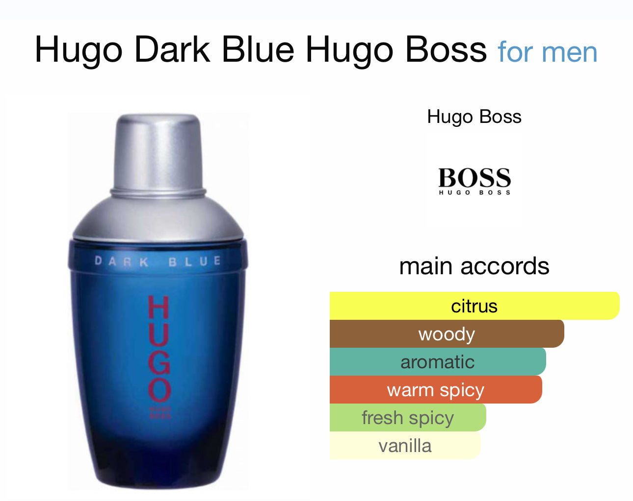 Hugo Dark Blue Hugo Boss 75ml