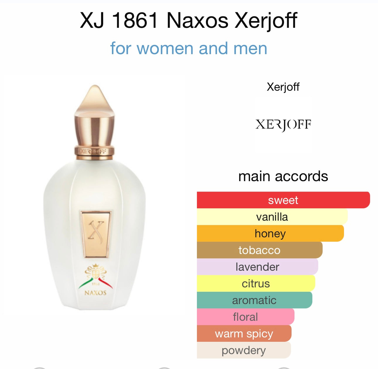 XJ 1861 Naxos Xerjoff 100ml