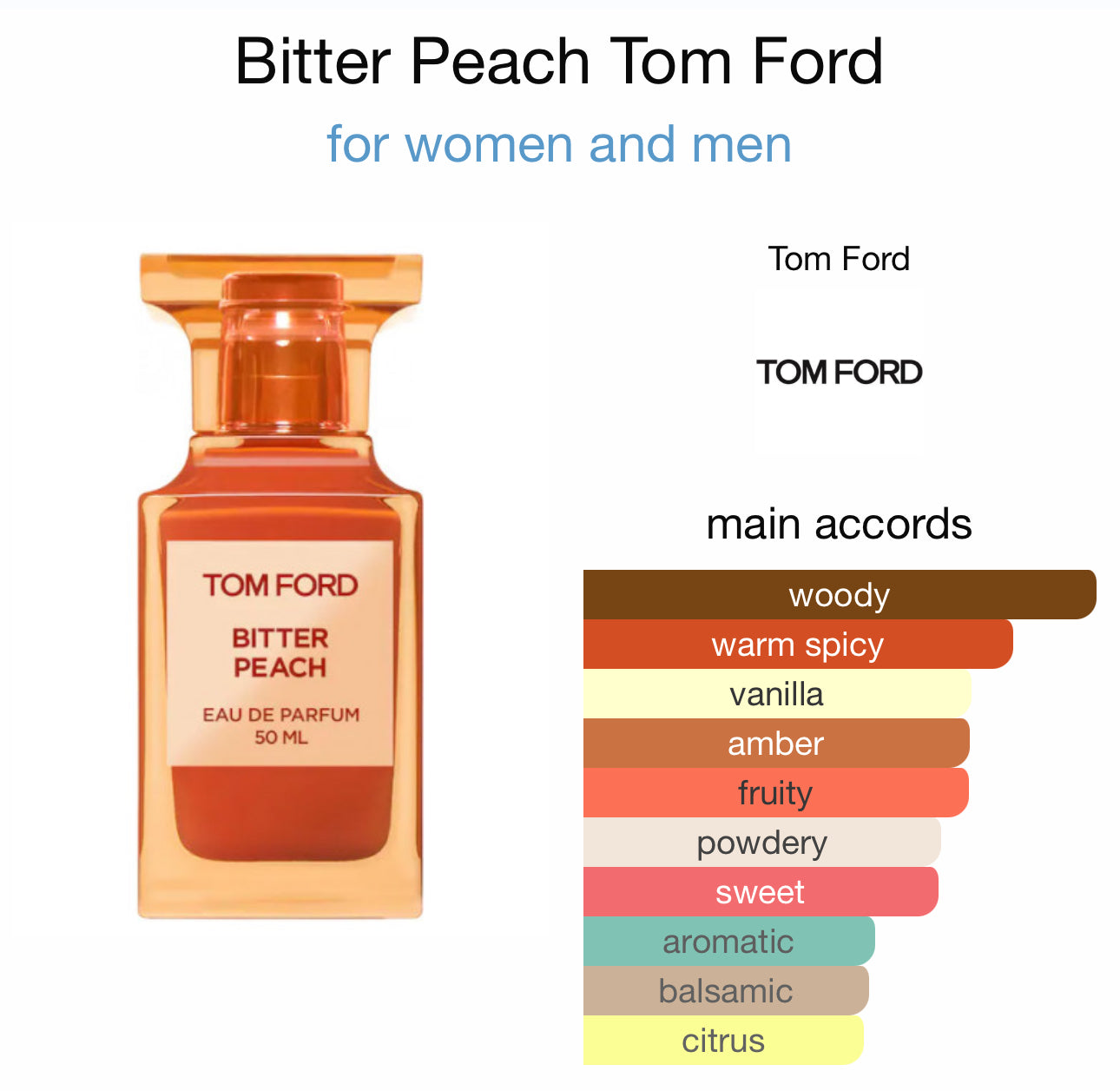 Tom Ford Bitter Peach 10ml