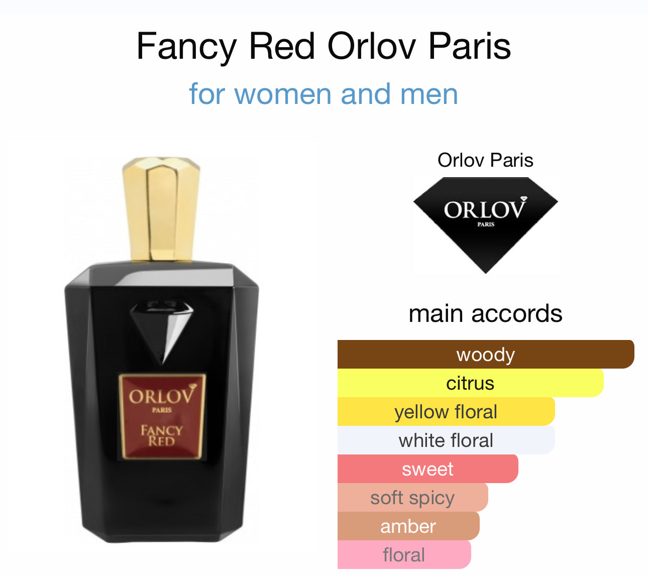 Fancy Red Orlov Paris 75ml