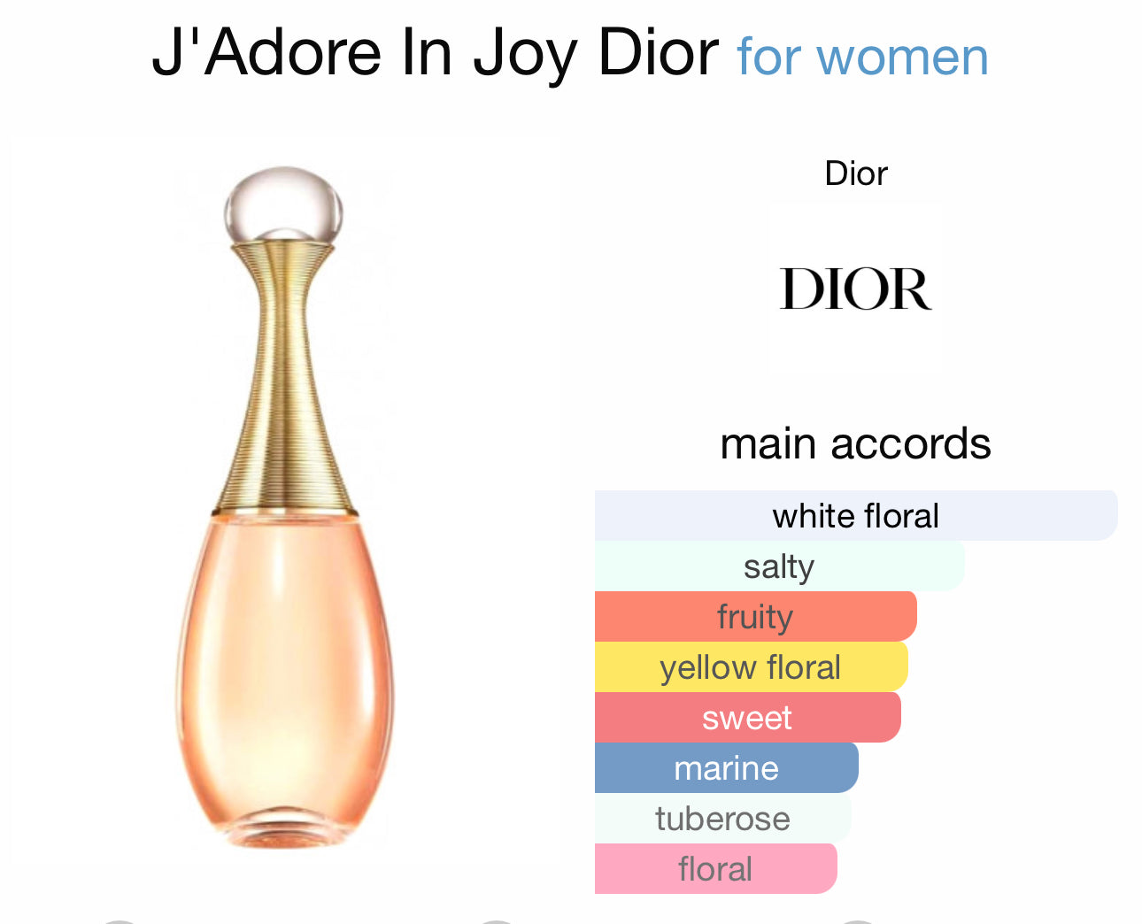 J'Adore In Joy Dior