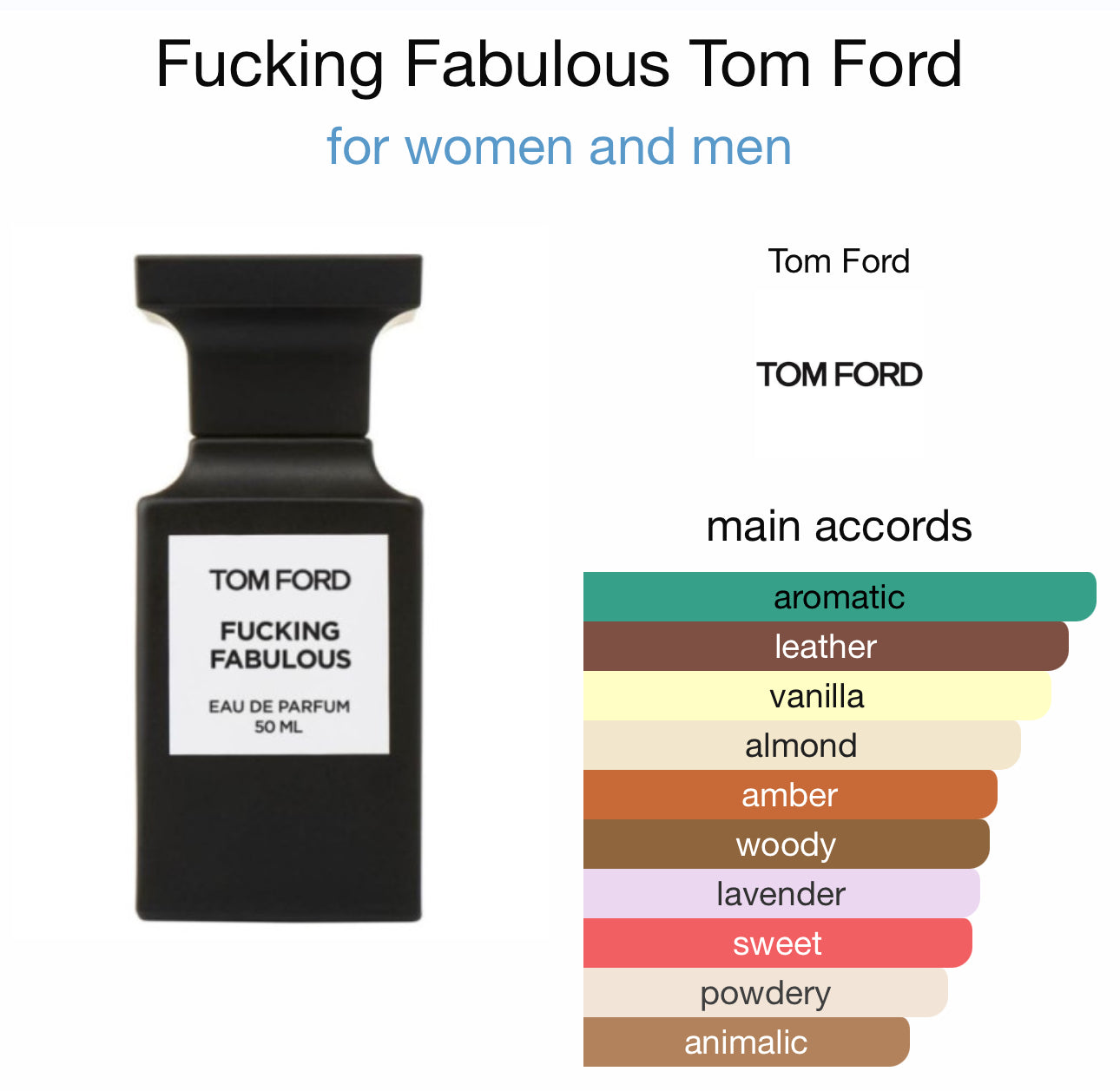 Tom Ford F* Fabulous 10ml