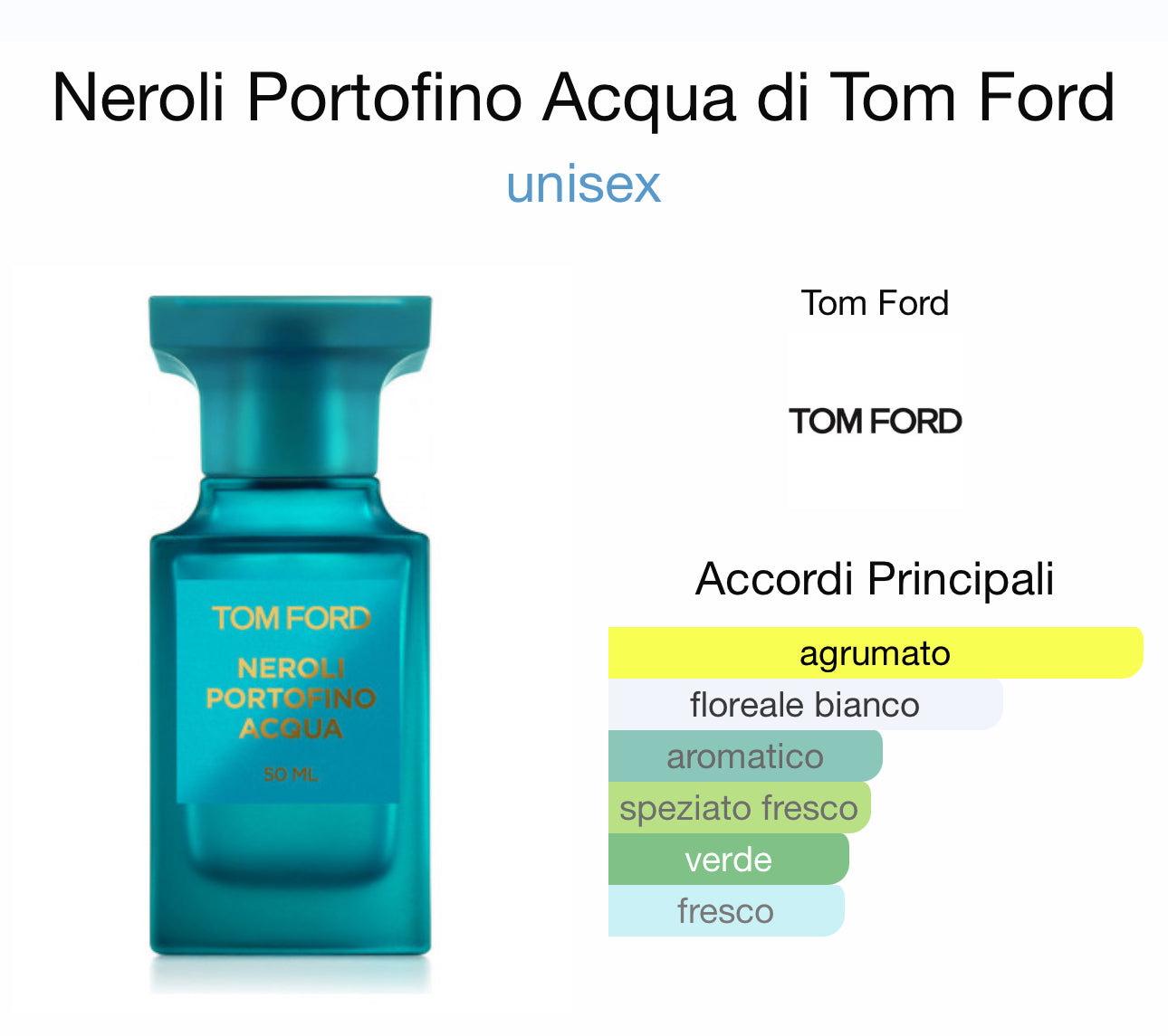 Tom ford Neroli Portofino Acqua 10ml