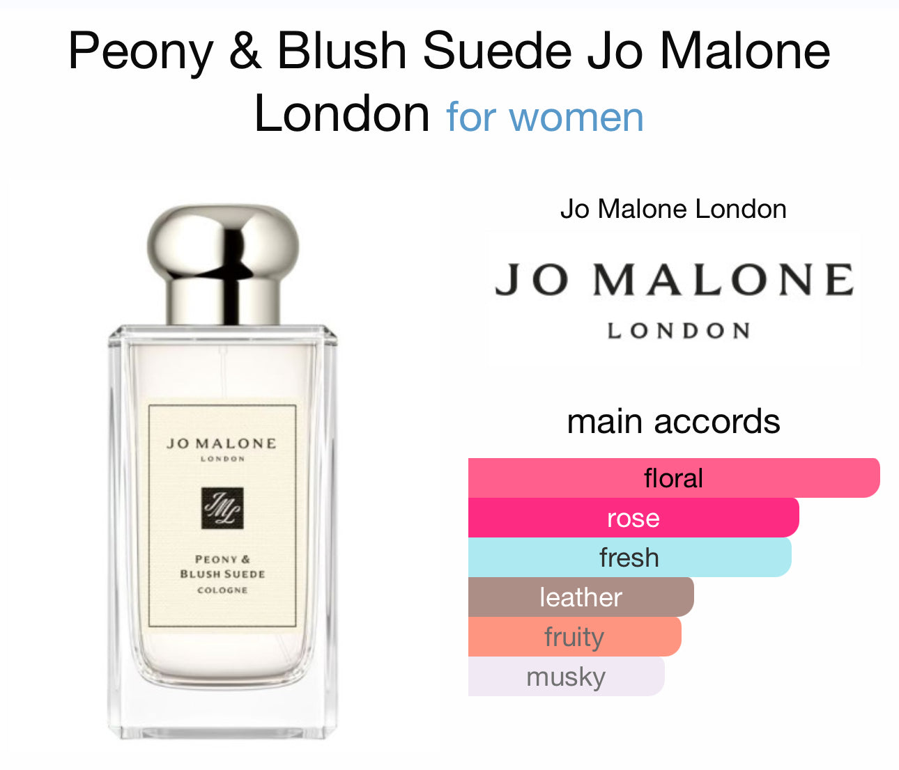 Peony & Blush Suede Jo Malone 30ml