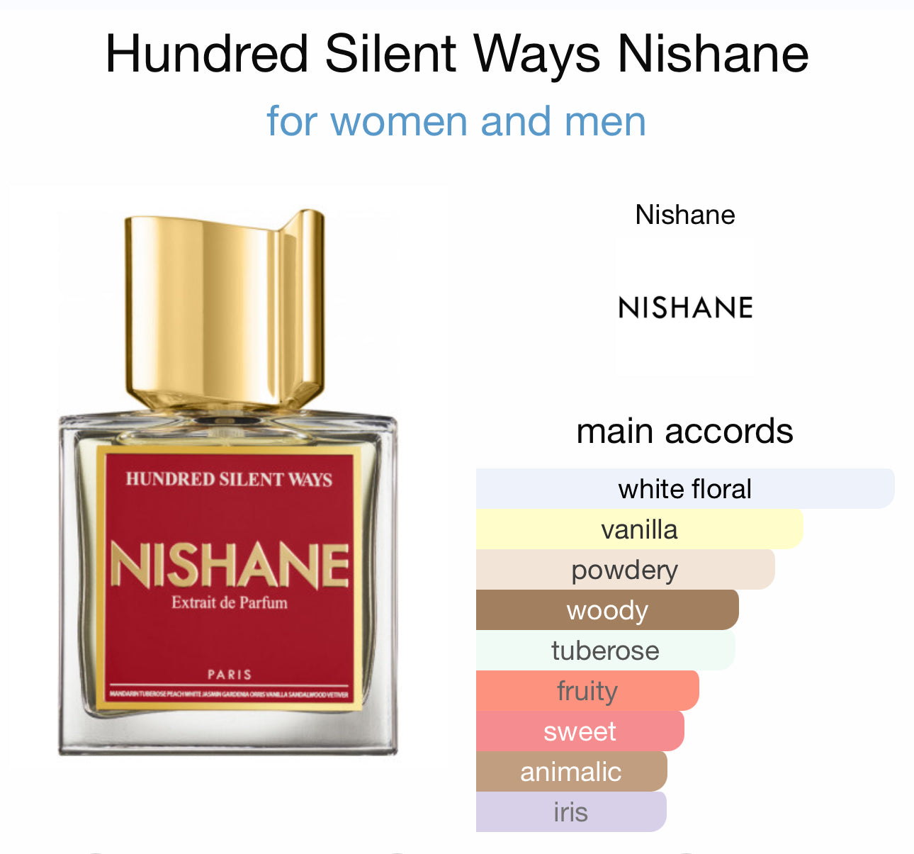 Nishane Hundred silent ways 10ml